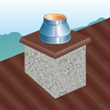 Brata komin ceramiczny system kominowy