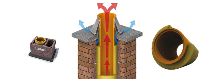 Leier Izolowany komin ceramiczny system kominowy